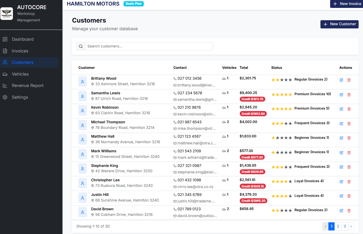 AUTOCORE Customers