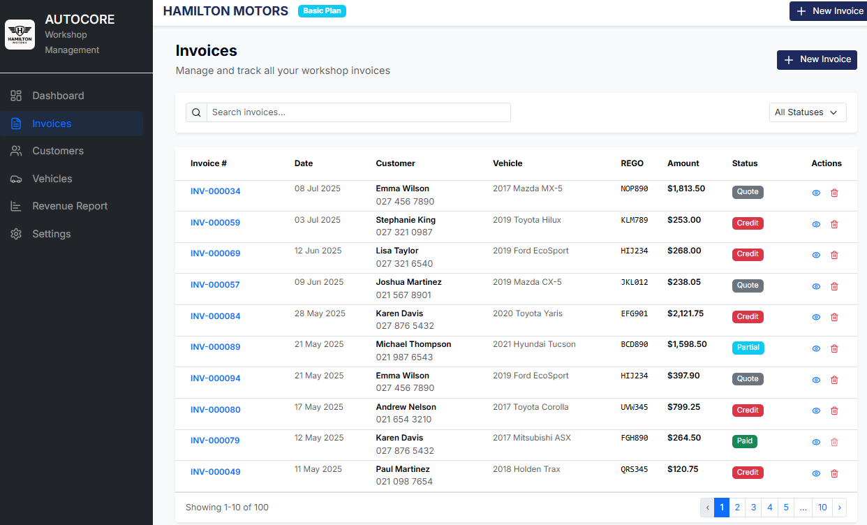 AUTOCORE Mechanic Invoicing NZ Listing